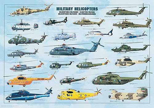 Military Helicopters Poster - Click Image to Close
